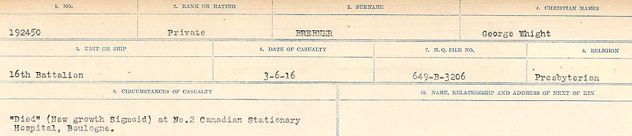 Circumstance of death