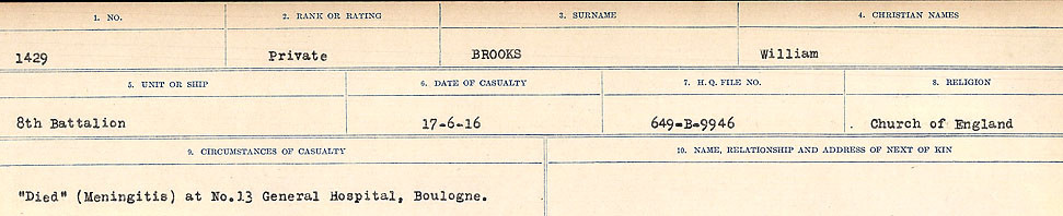 Circumstances of Death Registers