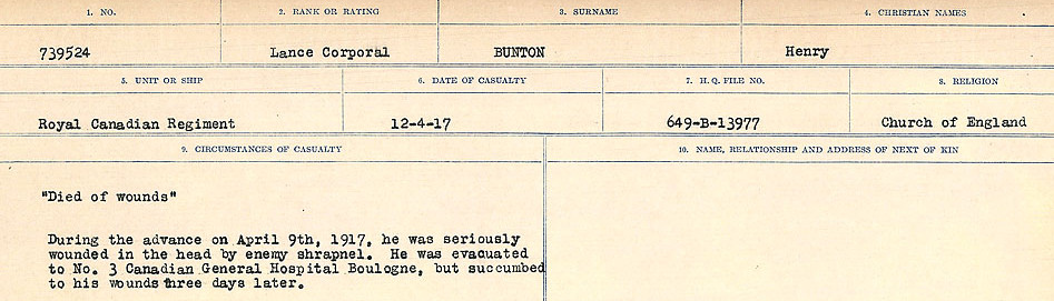 Circumstances of Death Registers
