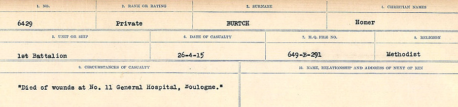 Circumstances of Death Registers