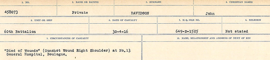 Circumstances of death registers