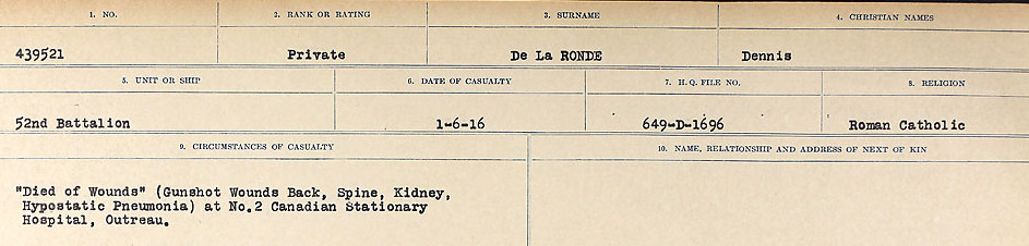 Circumstances of death registers