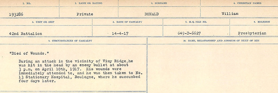Circumstances of death registers