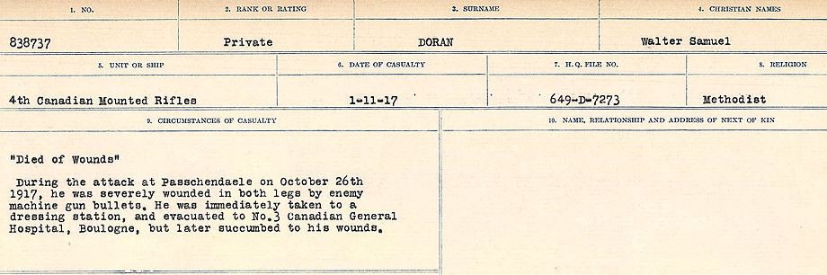 Circumstances of death registers