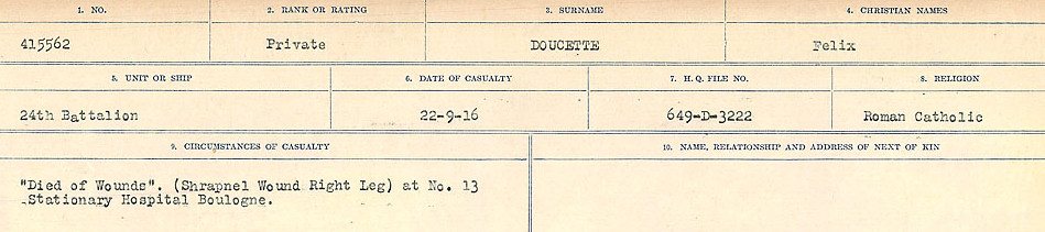 Circumstances of death registers