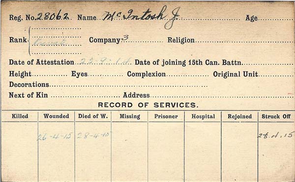Record of Service