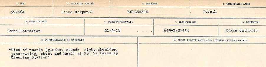 Circumstances of Death