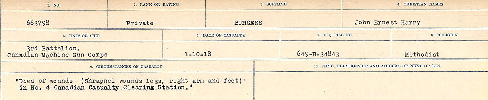 Circumstances of Death Registers