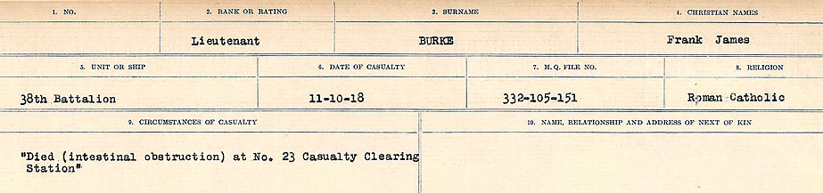 Circumstances of Death Registers
