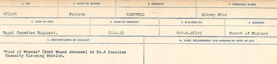 Circumstances of Death Registers
