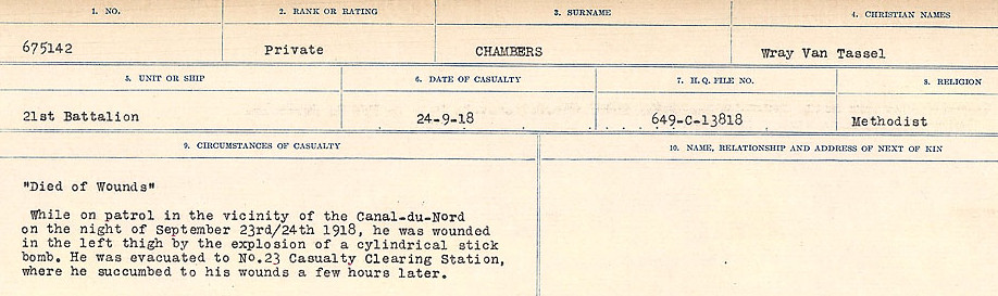 Circumstances of Death Registers