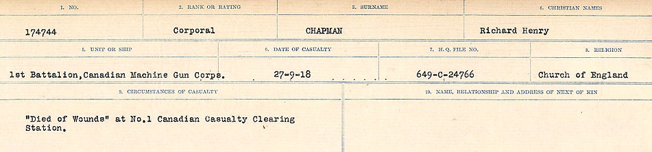 Circumstances of Death Registers