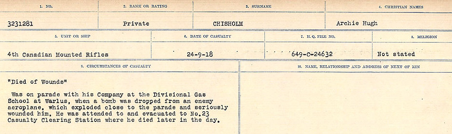 Circumstances of Death Registers