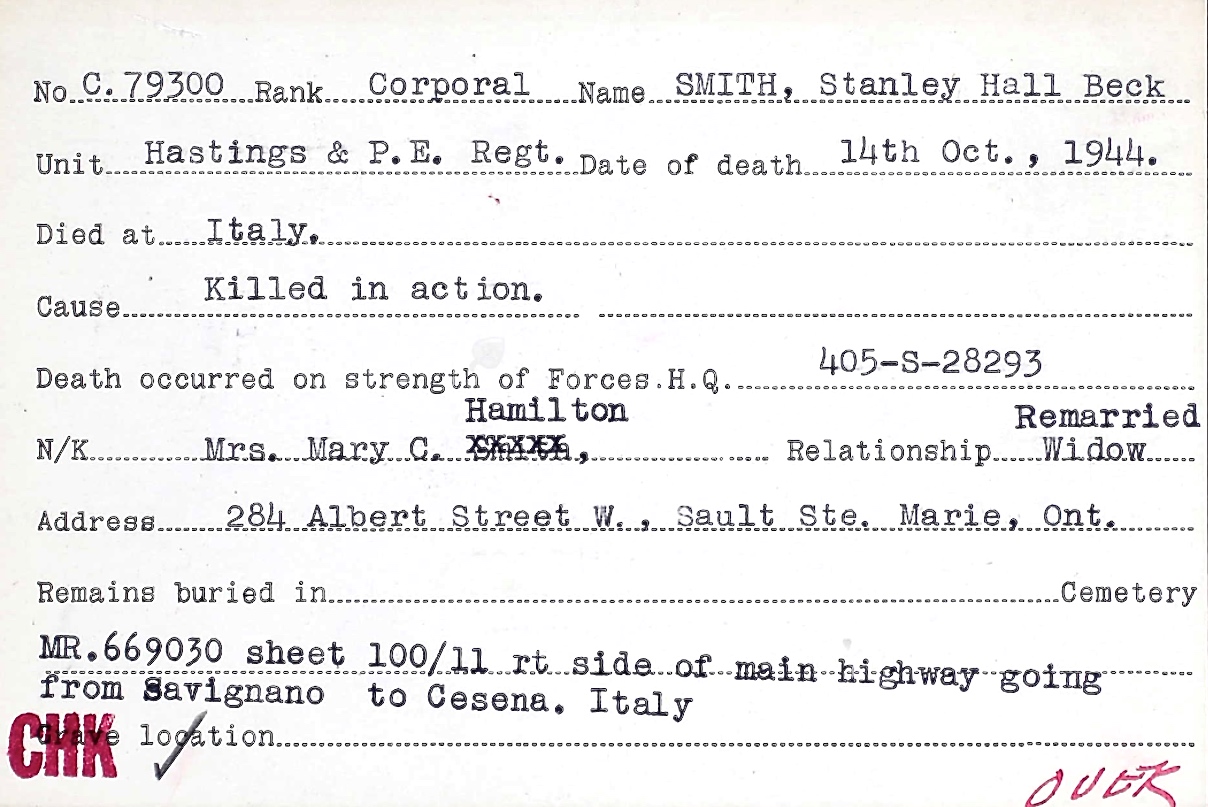 Circumstances of death