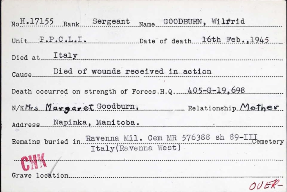 Circumstances of death