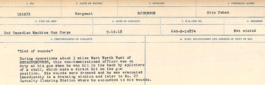 Circumstances of Death Registers