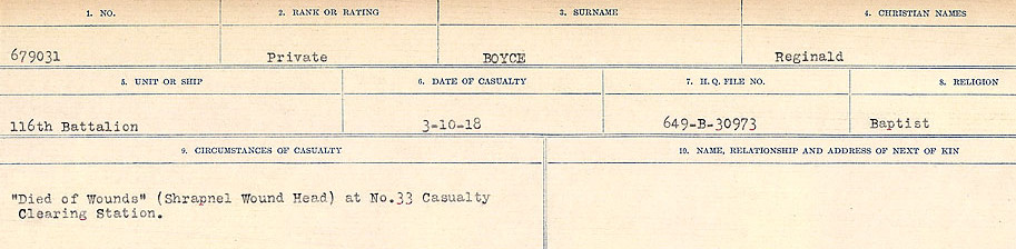 Circumstances of Death Registers