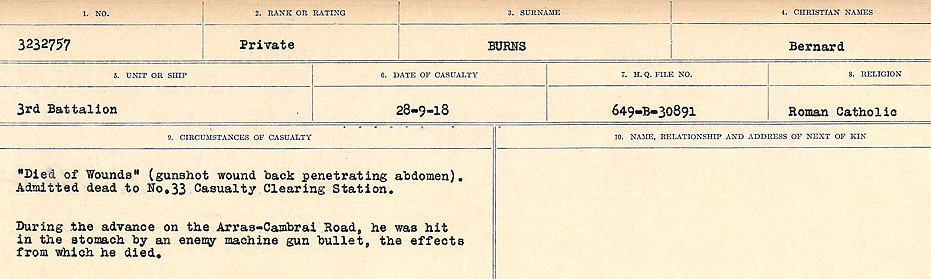 Circumstances of Death Registers