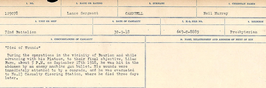 Circumstances of Death Registers