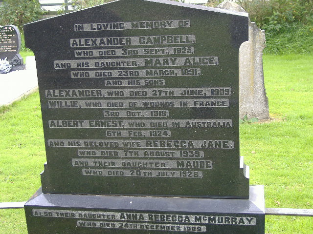 Family Marker