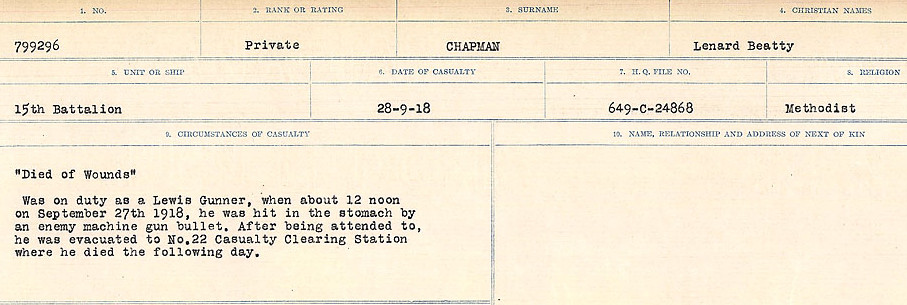 Circumstances of Death Registers