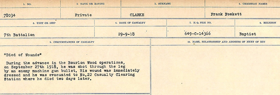 Circumstances of Death Registers