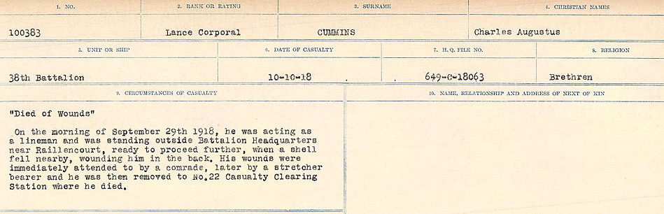 Circumstances of death registers