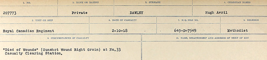 Circumstances of death registers