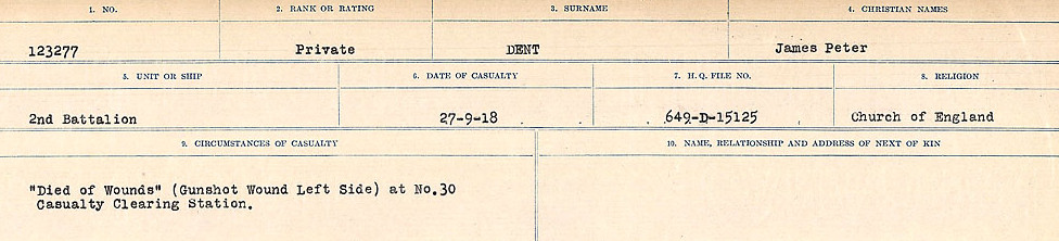 Circumstances of death registers