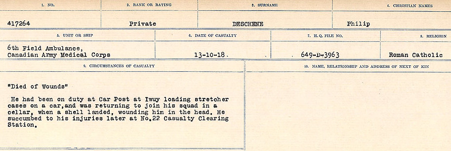 Circumstances of death registers