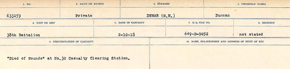 Circumstances of death registers