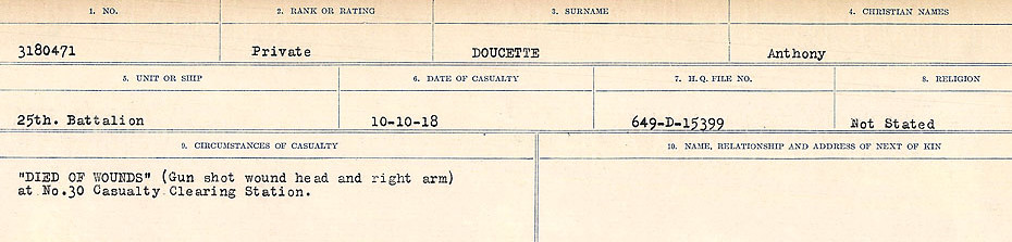 Circumstances of death registers