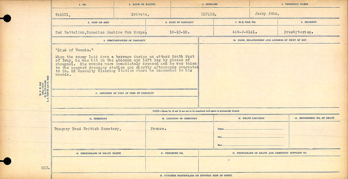 Circumstances of death registers