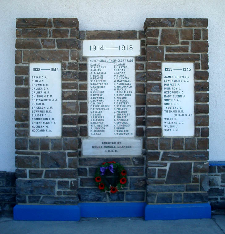 Banff War Memorial