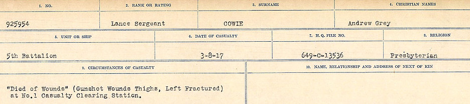 Circumstances of Death Registers