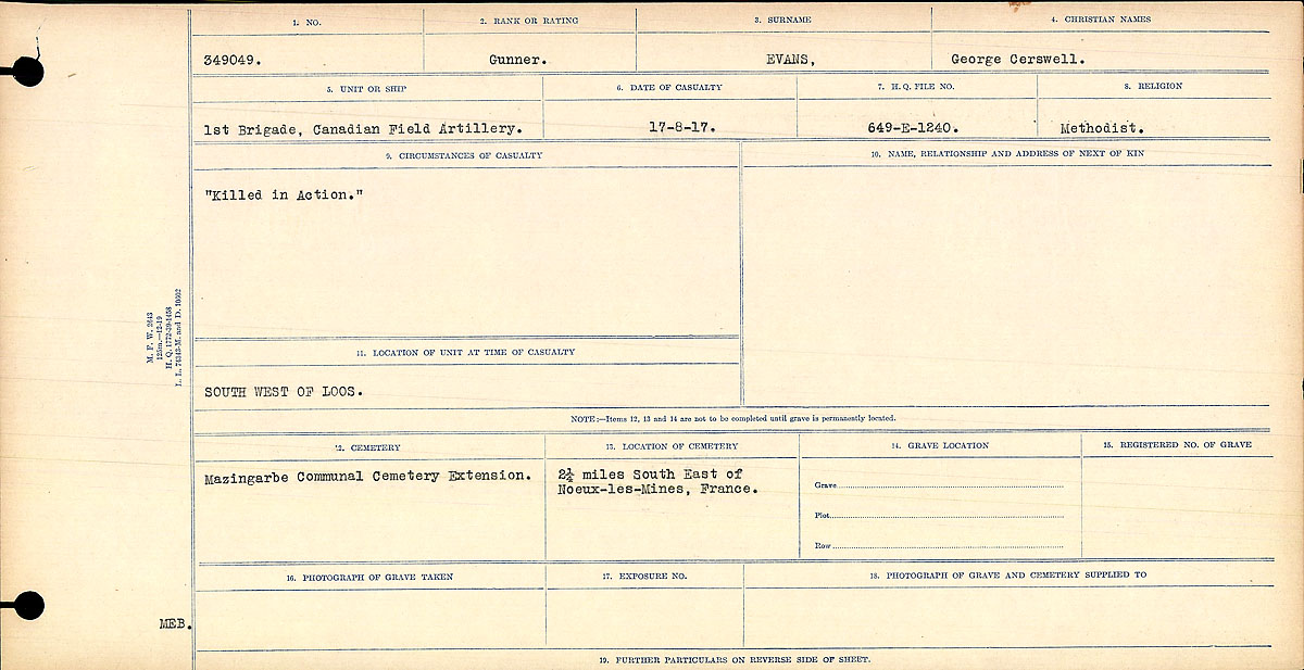 Circumstances of Death