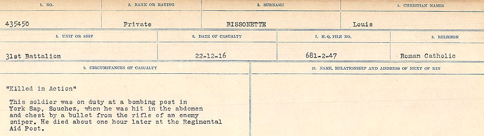 Circumstances of Death Registers