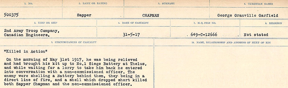 Circumstances of Death Registers