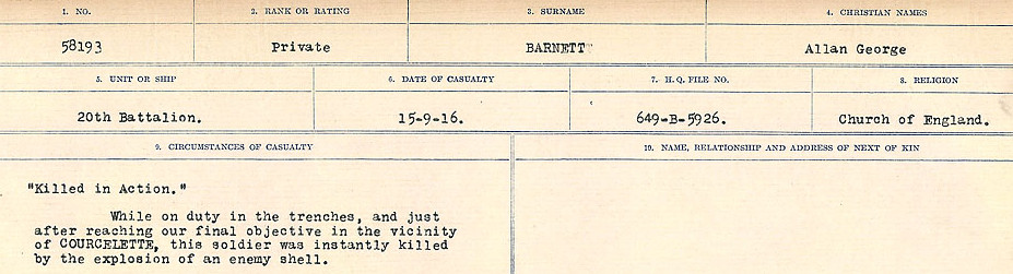 Circumstances of Death