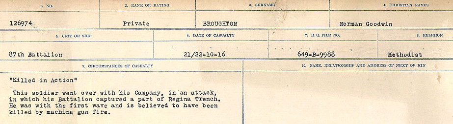 Circumstances of Death Registers