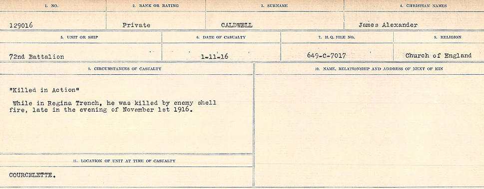 Circumstances of Death Registers