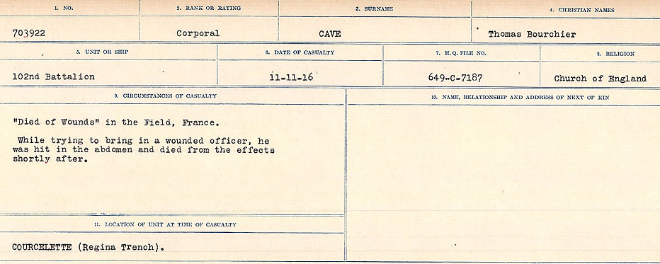 Circumstances of Death Registers