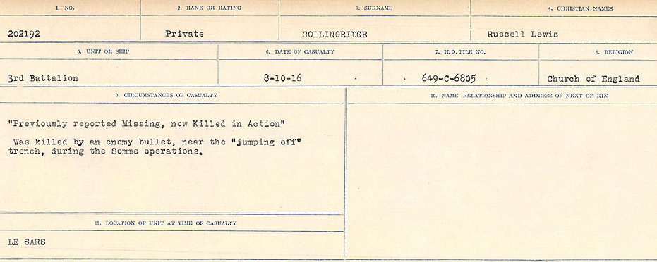 Circumstances of Death Registers