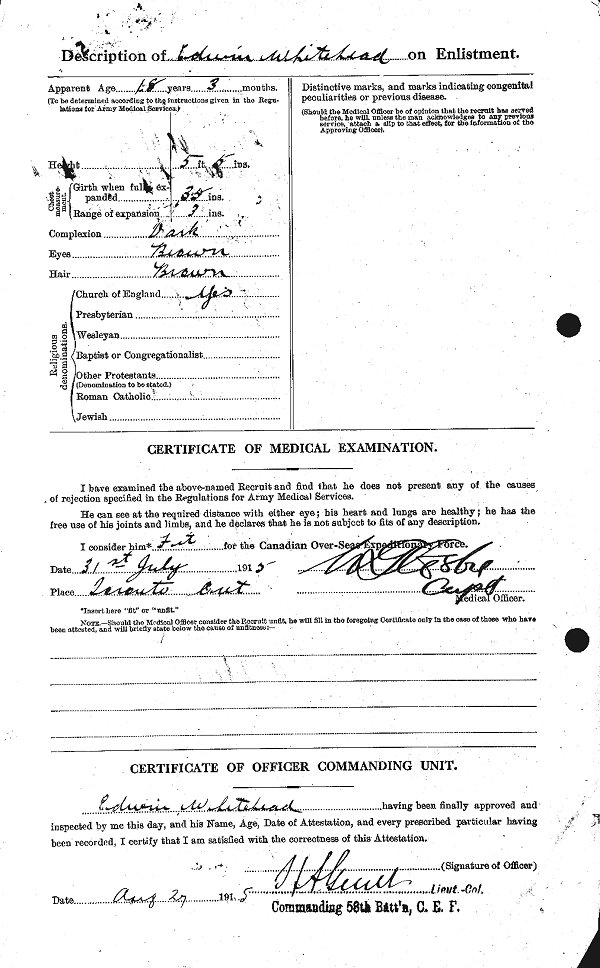 Attestation Papers (Back)