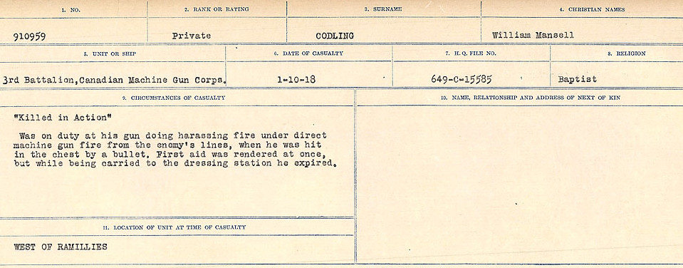 Circumstances of Death Registers