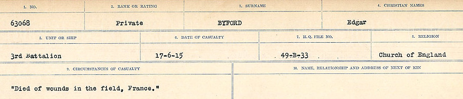 Circumstances of Death Registers