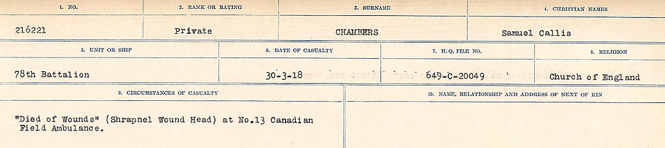 Circumstances of Death Registers