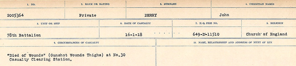 Circumstances of death registers