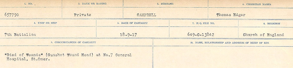 Registres de circonstances du décès