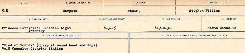 Registres de circonstances du décès